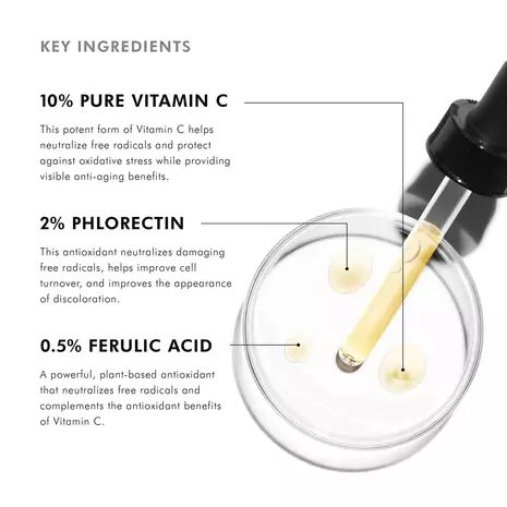 Phloretin CF with Ferulic Acid Gallery 2