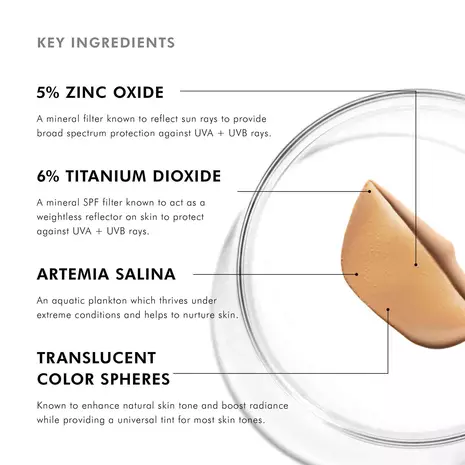 Physical Fusion UV Defense SPF 50 gallery 2