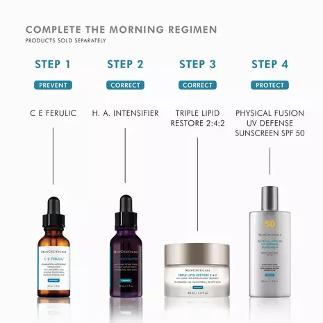 Triple Lipid Restore gallery 7
