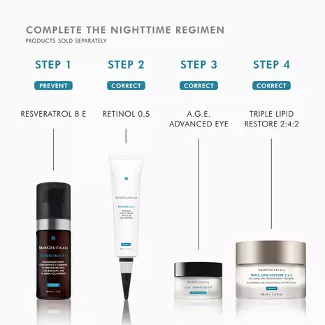 Triple Lipid Restore gallery 8